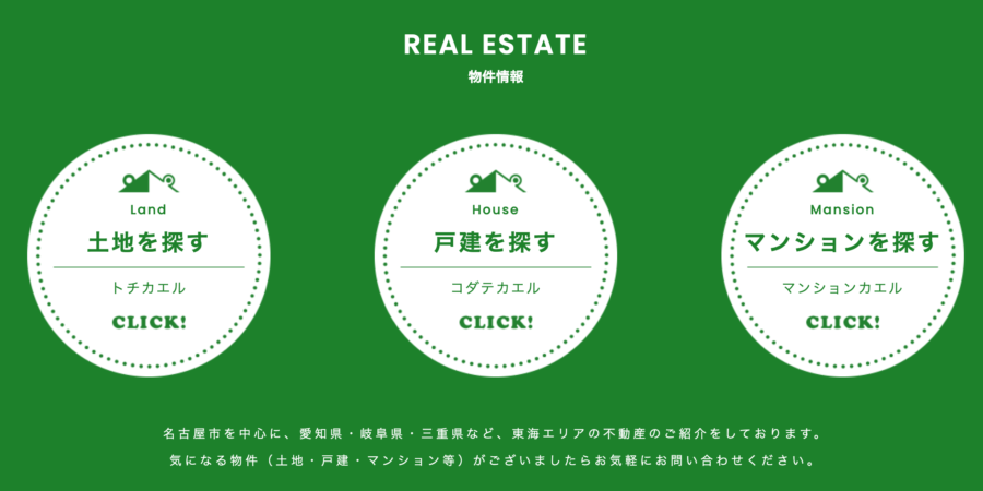 Real estate sale in Nagoya